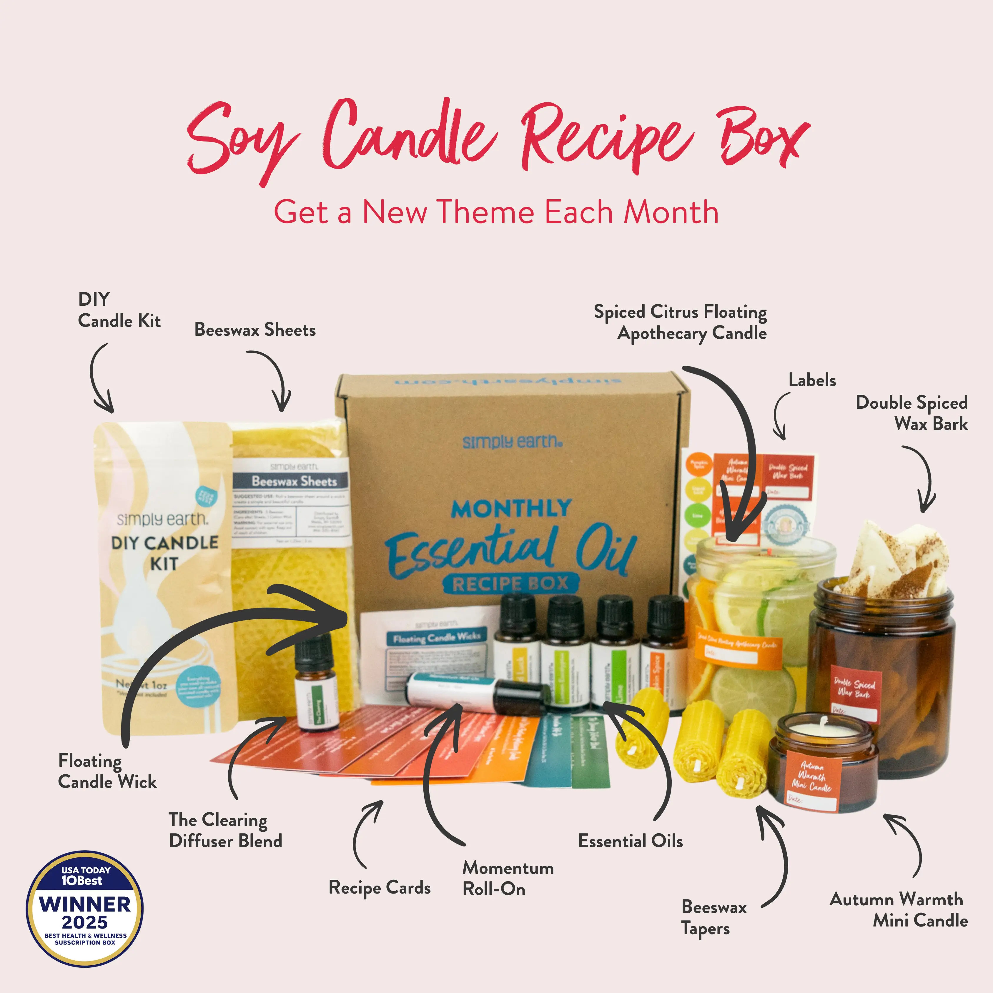 Hair Care Recipe Box