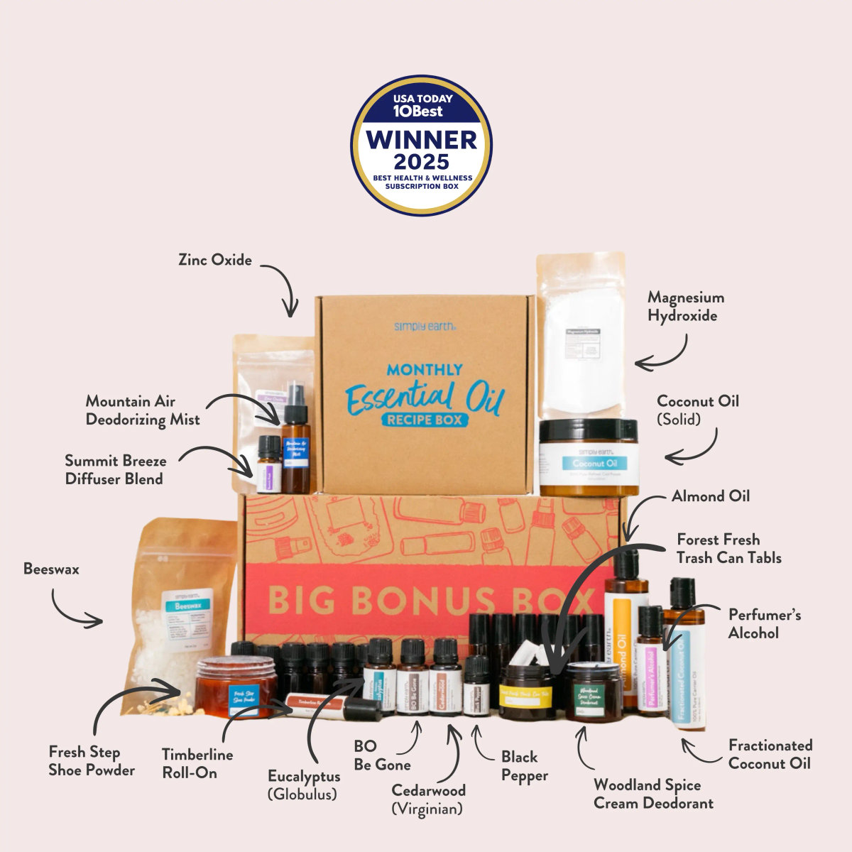 September Natural Deodorant Recipe Box contents
